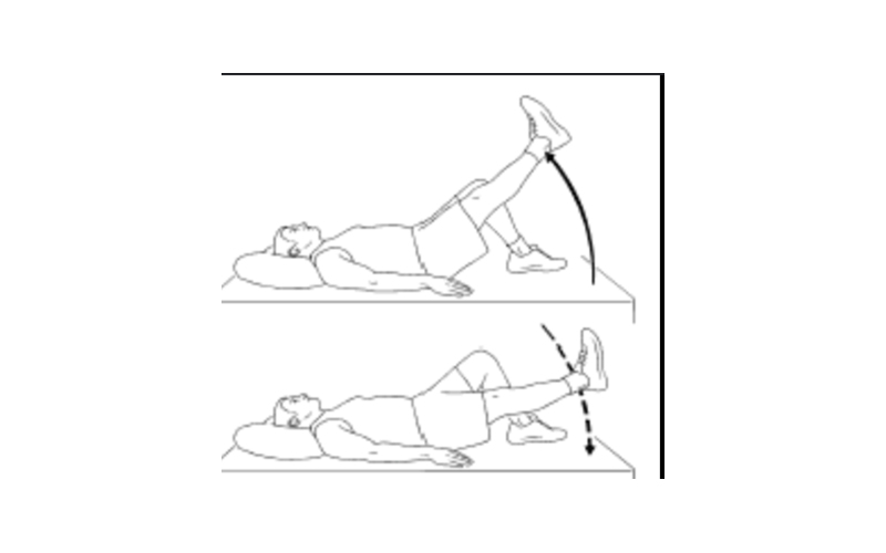بلند کردن پاهای مستقیم (Straight Leg Raises)